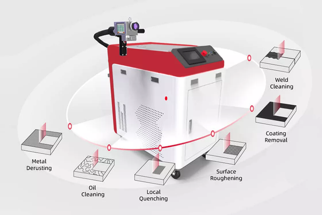 
								LW-4W 4-in-1 Laser Welding, Cutting & Cleaning full									