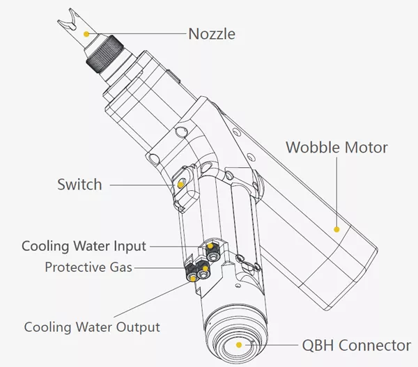 
								LW Small Laser Welding Machine full									